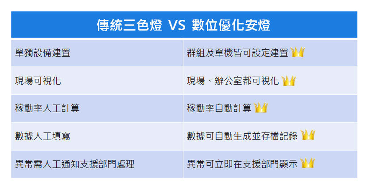 GTK1000 應用場景 濬騰新技基於機器視覺自動化系統整合商