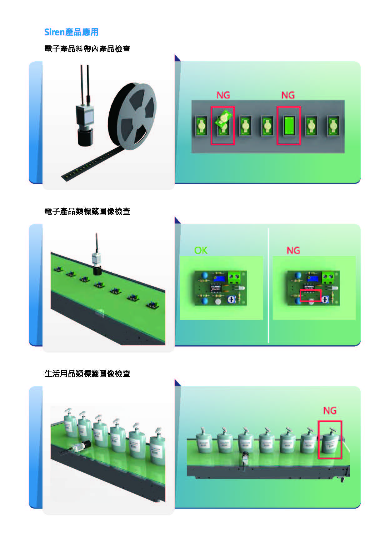 siren影像辨識圖1